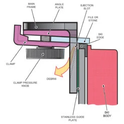 Side Of BEAST Ski Edge Tool 9 Side Of BEAST Ski Edge Tool -Ski Equipment Store Side Of BEAST Diagram e5be3551 8f98 4c29 9685 15f456501c93